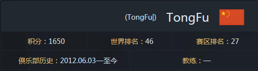 TongFu战队成员有哪些 DOTA2同福战队介绍