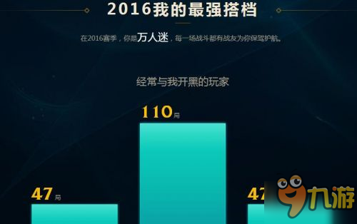 LOL2016赛季成绩单活动地址 我的最佳搭档点击查看