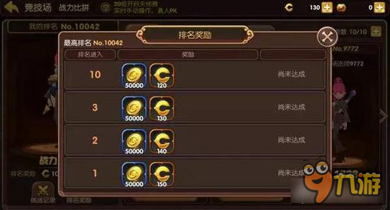 龙之谷手游竞技场的奖励是什么 每日10次免费