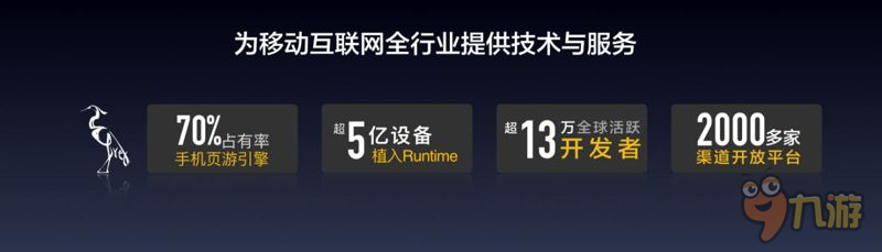 白鹭时代陈书艺：2017年H5游戏规模将达30～50亿