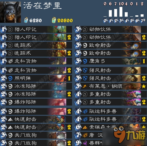 炉石传说加基森黑科技套牌大全 都是梦想