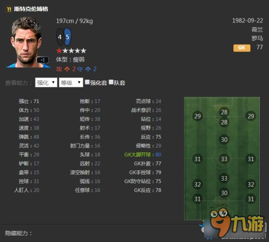 fifaonline3土豪排行榜_FIFAOnline3各位置高性价比球员推荐实用型球员图文汇总