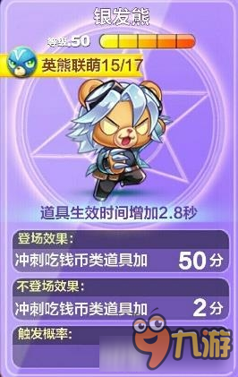 《天天酷跑》银发熊和熊队长对比分析