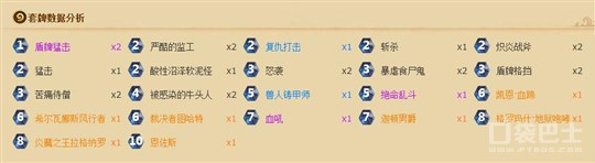 谁说这个版本战士不能中后期 信仰防战攻略