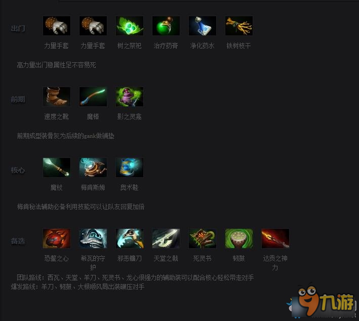 DOTA2小精灵出装加点 DOTA2精灵守卫出装加点