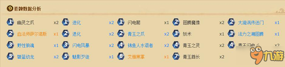 炉石传说进退化萨卡组 向达尔文致敬