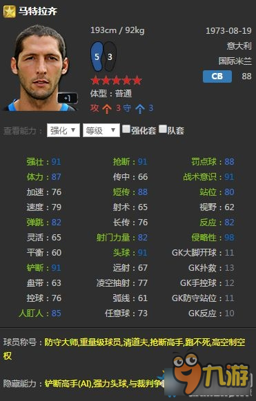 《FIFA Online3》国米套球员推荐及球员属性分析