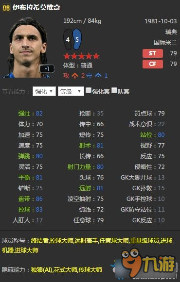 《FIFA Online3》国米套球员推荐及球员属性分析