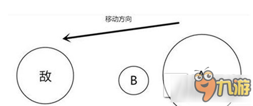 《超神学院》球球大作战高难度技巧盘点