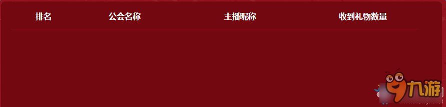 《QQ炫舞》夢工廠圣誕集徽章 領(lǐng)萌萌噠圣誕禮物