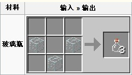 我的世界中國(guó)版玻璃瓶的合成制作及使用方法分享