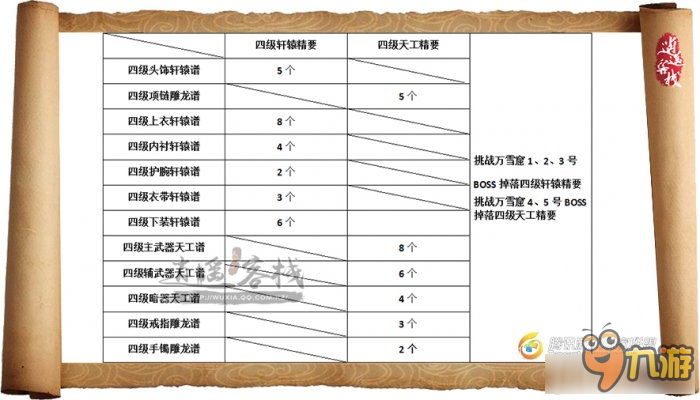 天涯明月刀曲谱葬花吟_天涯明月刀曲谱(3)