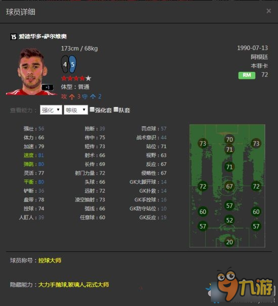 《FIFA Online3》欧冠赛场15卡最佳球员推荐