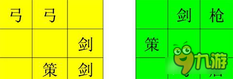 七雄爭霸千重樓177層通關布局圖分享