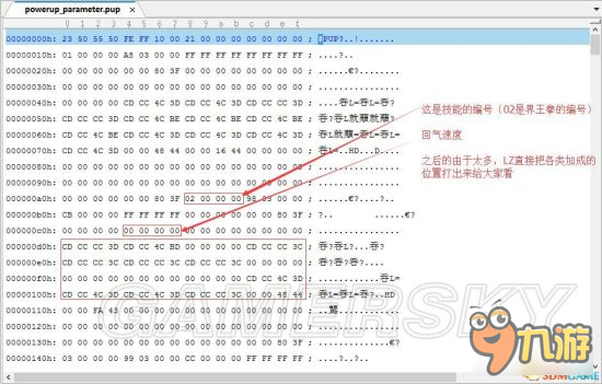 《龍珠超宇宙2》全覺醒技增強(qiáng)mod及修改教程