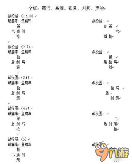 七雄爭霸大漢戰(zhàn)役通用陣型圖分享