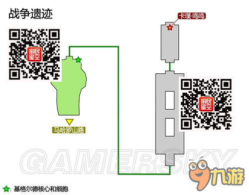 《口袋妖怪日月》卡璞系捕捉圖文攻略 卡璞鳴鳴、卡璞蝶蝶怎么捕捉