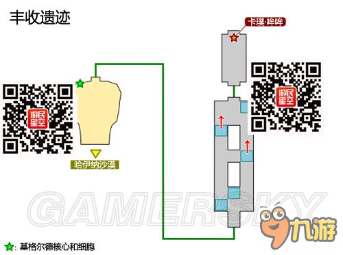 《口袋妖怪日月》卡璞系捕捉圖文攻略 卡璞鳴鳴、卡璞蝶蝶怎么捕捉