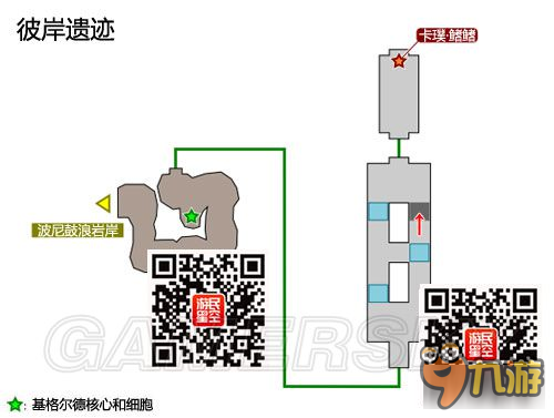 《口袋妖怪日月》卡璞系捕捉圖文攻略 卡璞鳴鳴、卡璞蝶蝶怎么捕捉