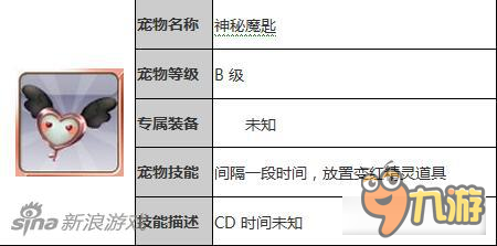 天天風(fēng)之旅B級寵物神秘魔匙技能屬性解析