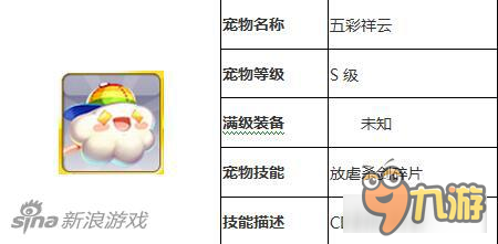 天天風(fēng)之旅S級(jí)寵物五彩祥云技能及獲得方式