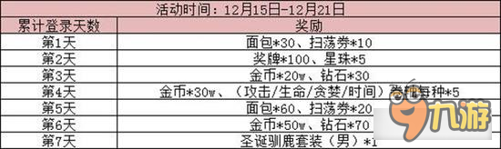 《魔靈戰(zhàn)紀(jì)》今日安卓新版本上線