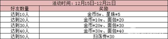 《魔靈戰(zhàn)紀(jì)》今日安卓新版本上線