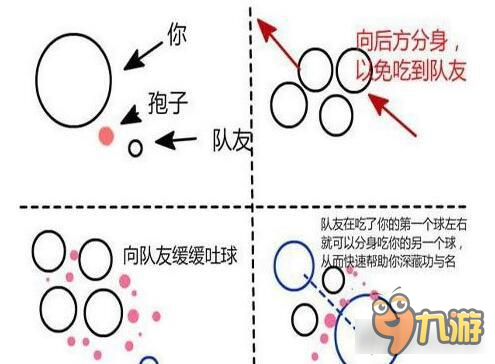 全民星球前期合作進度如何加快 方法圖文講解