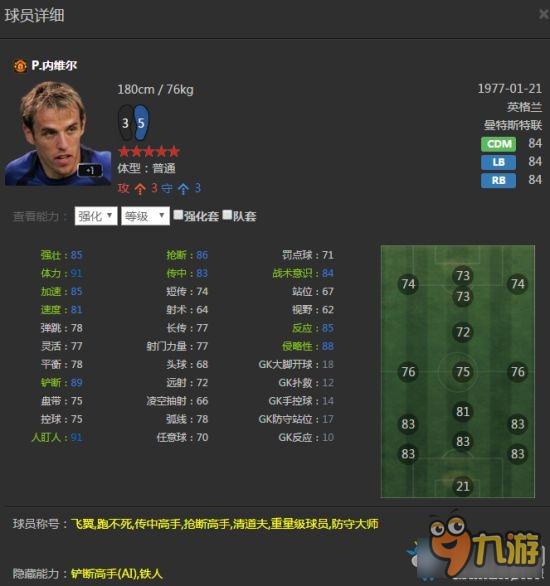 《FIFA Online3》國服最強(qiáng)右后衛(wèi)球員