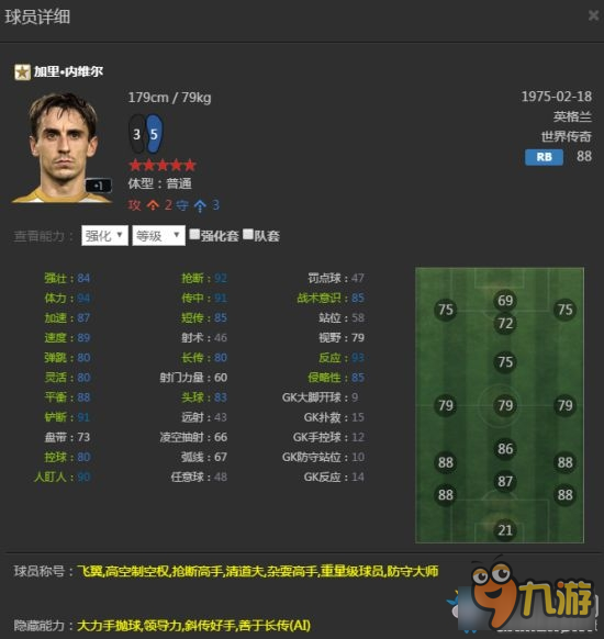 《FIFA Online3》國服最強(qiáng)右后衛(wèi)球員