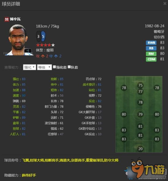 《FIFA Online3》國服最強(qiáng)右后衛(wèi)球員