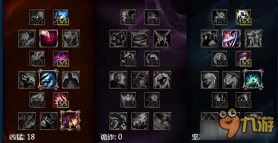 《LOL》S7打野大蟲子天賦符文加點(diǎn)與出裝介紹