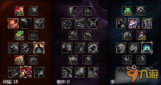 《LOL》S7上單納爾天賦符文加點與出裝介紹