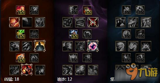 《LOL》S7上單狂戰(zhàn)士天賦符文加點與出裝介紹