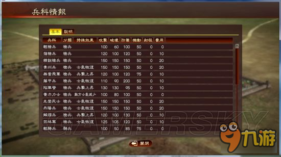 《三國志13》特殊兵種mod說明 修改呂布并州狼騎等特殊兵種