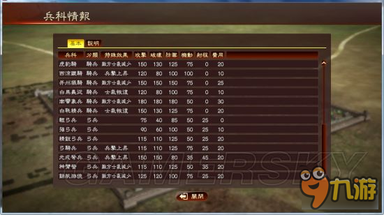 《三國志13》特殊兵種mod說明 修改呂布并州狼騎等特殊兵種