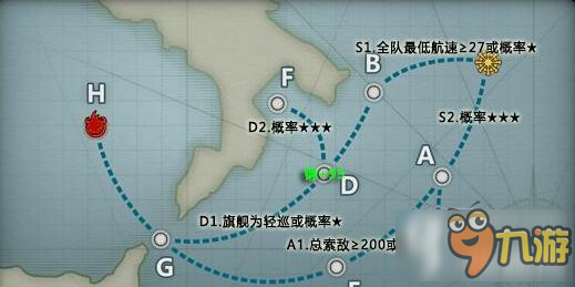 戰(zhàn)艦少女riOS閃退解決方法 蘋果閃退姿勢匯總