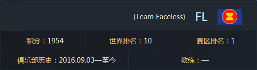 FL战队成员有哪些 DOTA2 FL战队介绍