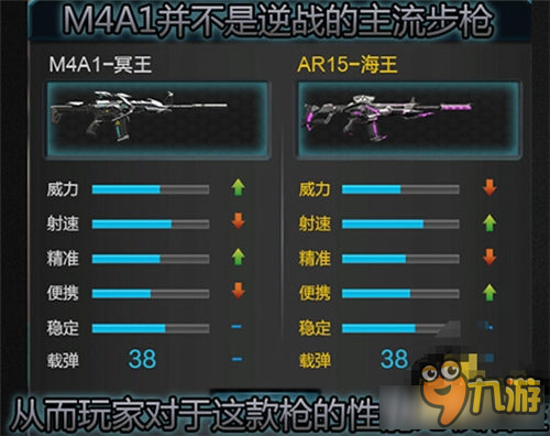 逆战m4a1冥王多少钱 逆战M4A1冥王属性介绍