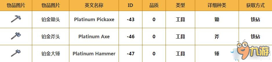 《泰拉瑞亚》武器工具大全及获得方法一览