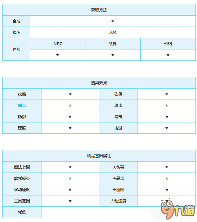 泰拉瑞亞生命之果作用 泰拉瑞亞生命之果獲得方法 