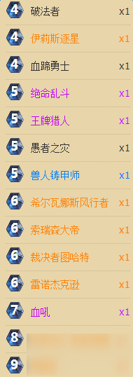 重拾信仰 炉石传说狗贼宇宙战卡组分享