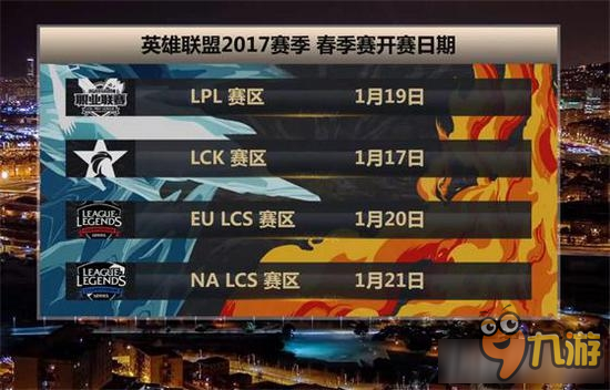 《LPL》2017春季賽參賽隊伍介紹