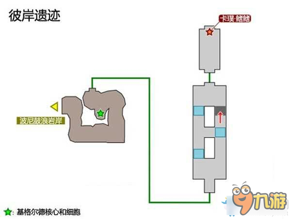 《口袋妖怪：太阳/月亮》卡璞系捕捉图文攻略