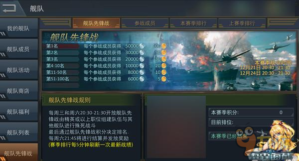 《雷霆海戰(zhàn)》艦隊先鋒戰(zhàn)：一場最具實力的對決