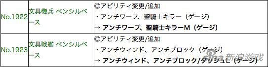 怪物彈珠最新更新速報 部分珠子更新后上修名單