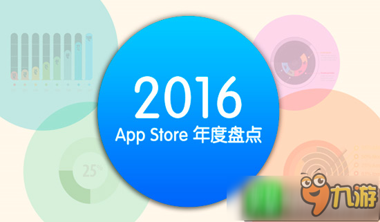 移动互联变化万千,2016App Store年度盘点