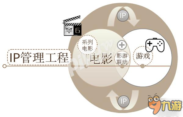 《SD敢達(dá)強(qiáng)襲戰(zhàn)線》首月測(cè)評(píng)：動(dòng)作手游誠(chéng)意之作