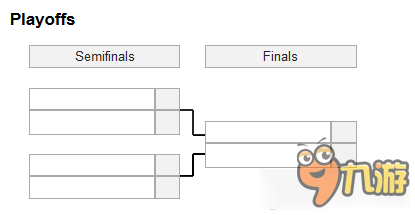 《LOL》IEM11京畿道站賽程介紹