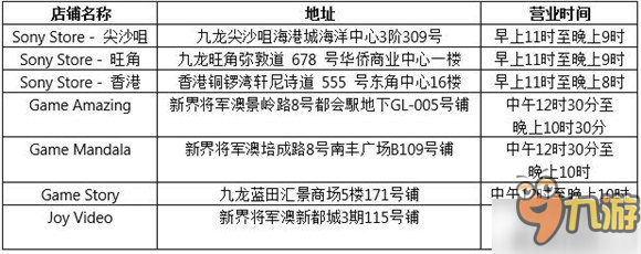 索尼香港分公司宣布 預(yù)定《重力眩暈2》中文版送豪華大禮